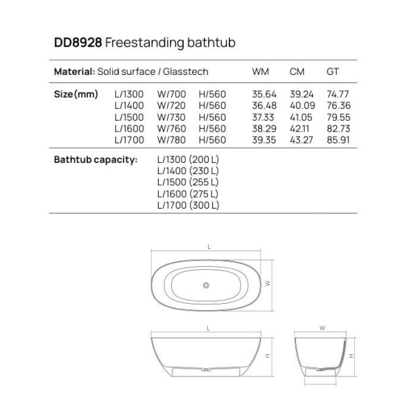DEA DESIGN Edge Ванна отдельностоящая 140x72xh56 см, материал: Solid Surface искуственный камень, цвет: Black №16 